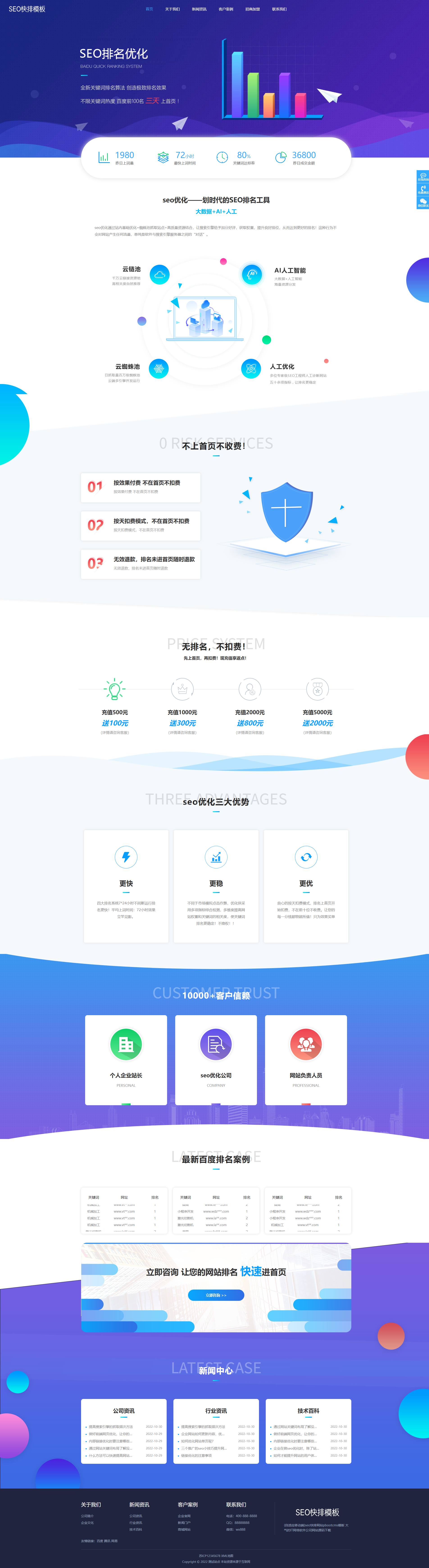 PC端